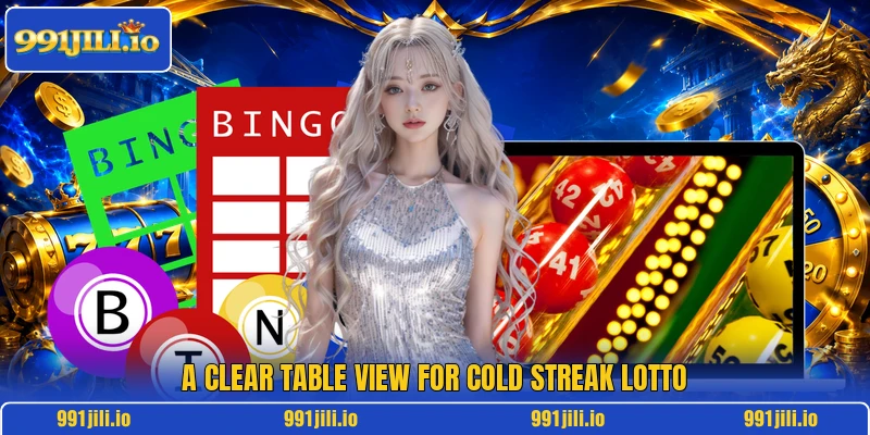 A clear table view for Cold Streak Lotto