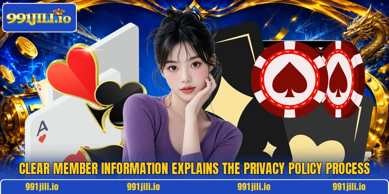 Clear member information explains the privacy policy process