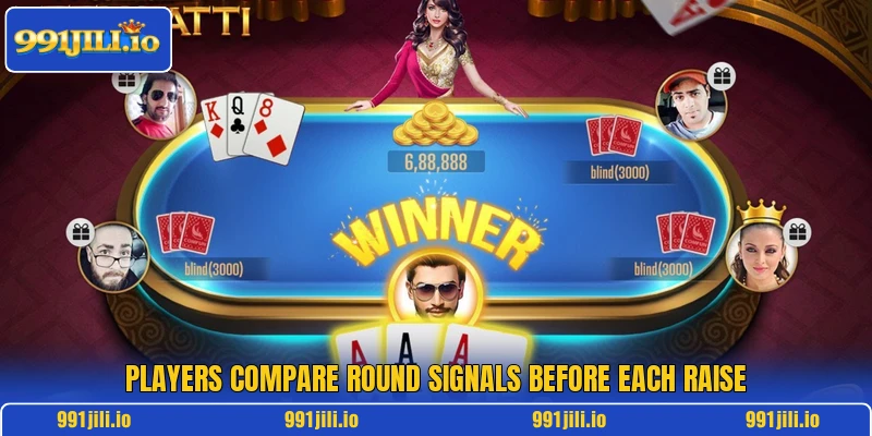 Players compare round signals before each raise Players compare round signals before each raise